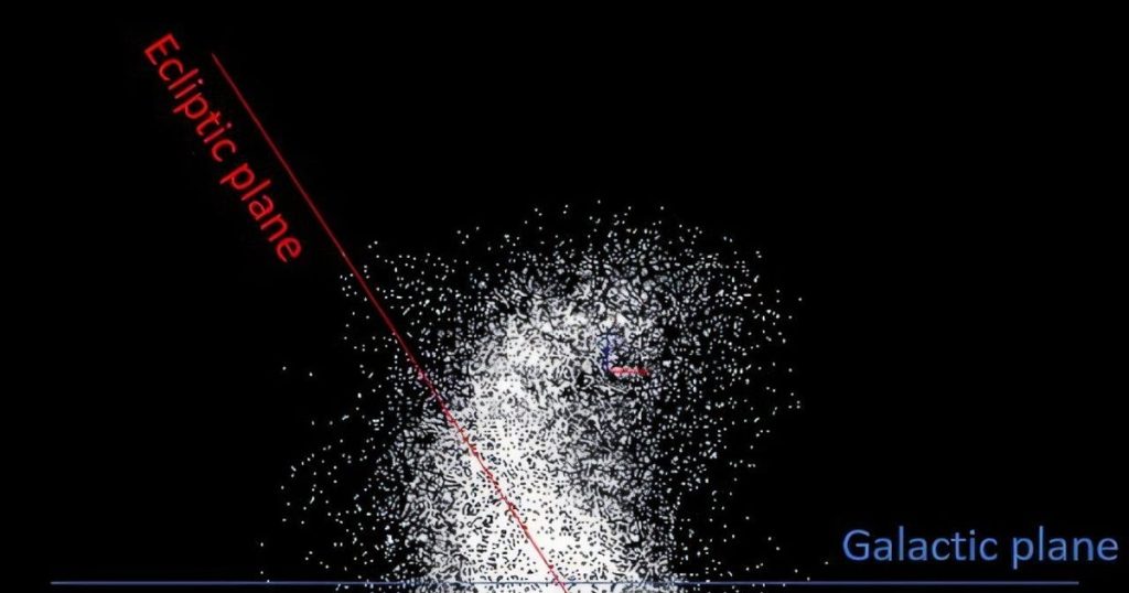 La Sorprendente Estructura Espiral de la Nube de Oort