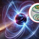 El Misterioso Mundo de los Magnetars: Descubrimientos Recientes y Avances