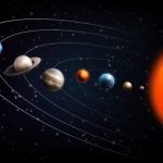 Alineación Planetaria: Un Espectáculo Celestial Imperdible