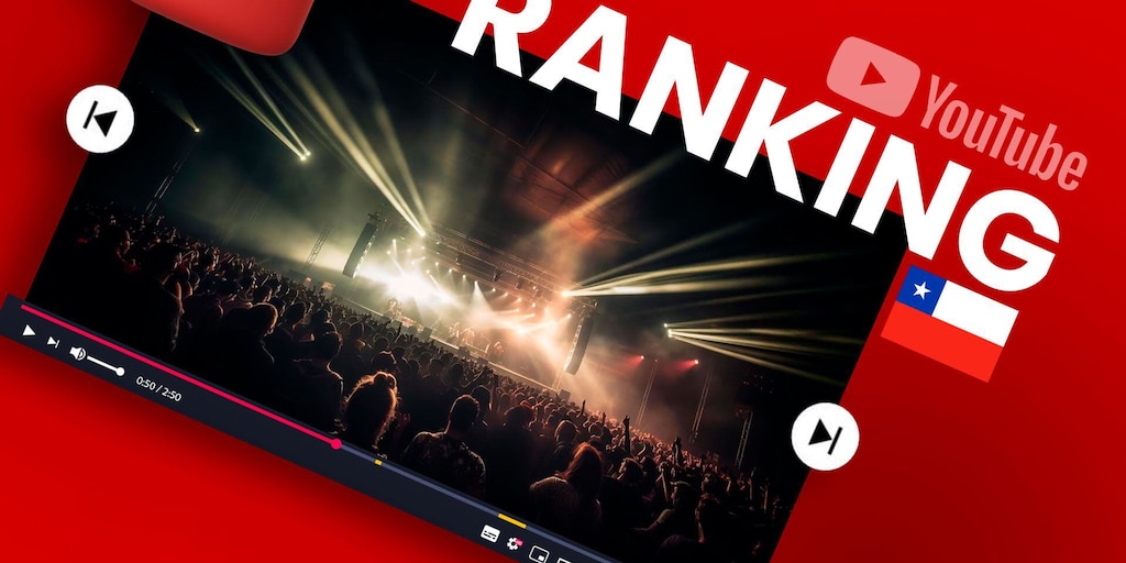 YouTube: El Rey del Contenido Digital